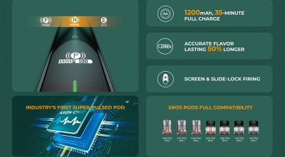 Купить Vaporesso XROS PRO 1200mAh KIT (Orange) Vaporesso XROS PRO 1200mAh KIT (Orange)